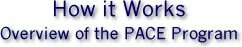 Overview of the PACE Program